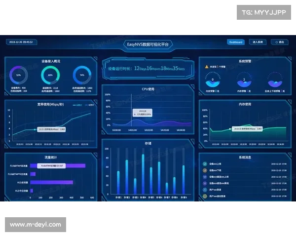 智能化推进阶段内大规模并发流处理能力倍增 支撑了体育媒体生态的集中爆发